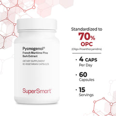 Supersmart Pycnogenol dosing information showing four capsules per day.