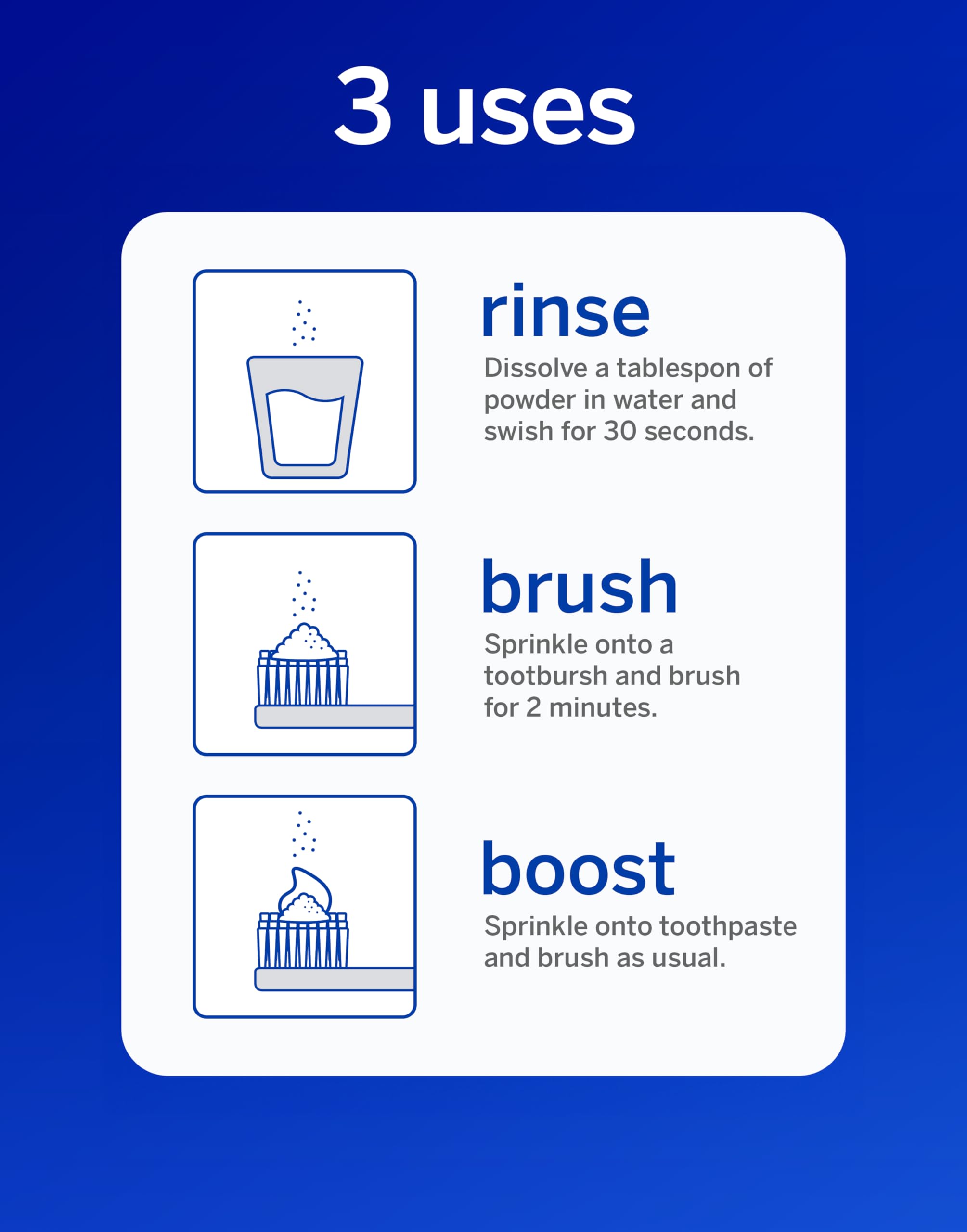 Supersmile triple-use packaging on display emphasizes everyday whitening options