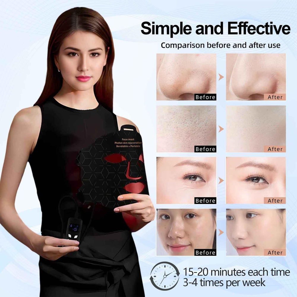 Supersred 240 LED beads illuminate the face for comprehensive coverage