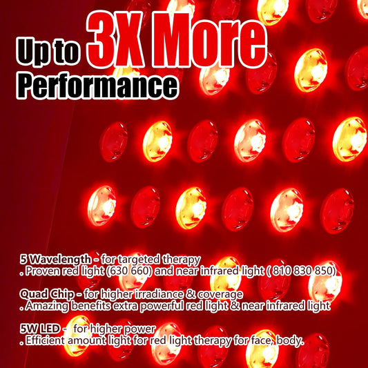 Supersred red light panel side view with compact stand