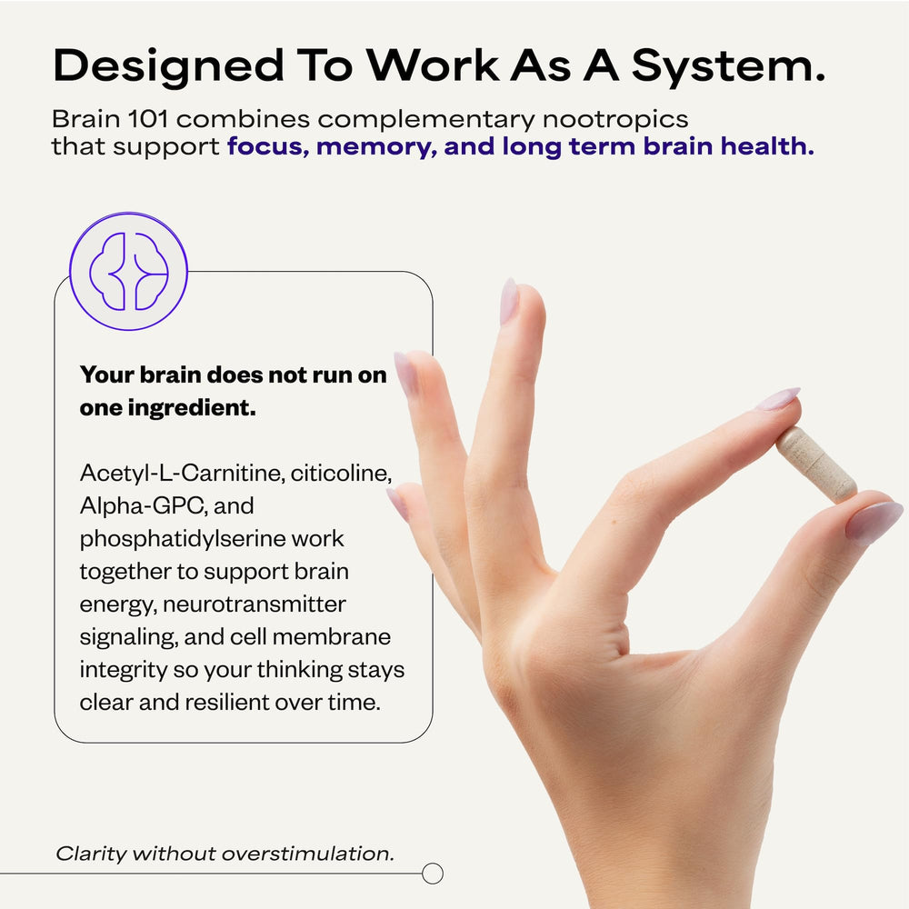Suppgrade Labs Brain 101 ingredient badge highlighting key actives