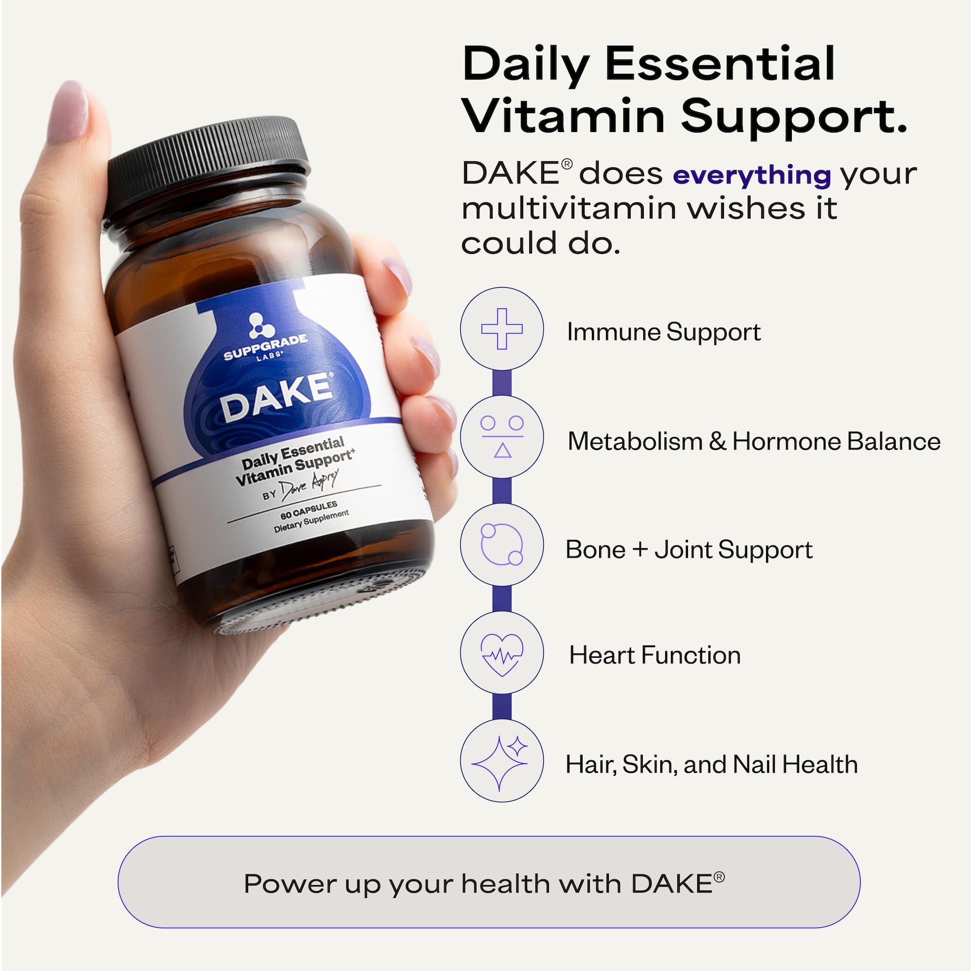 Suppgrade Labs DAKE bottle cap closeup highlights easy daily supplement routine.