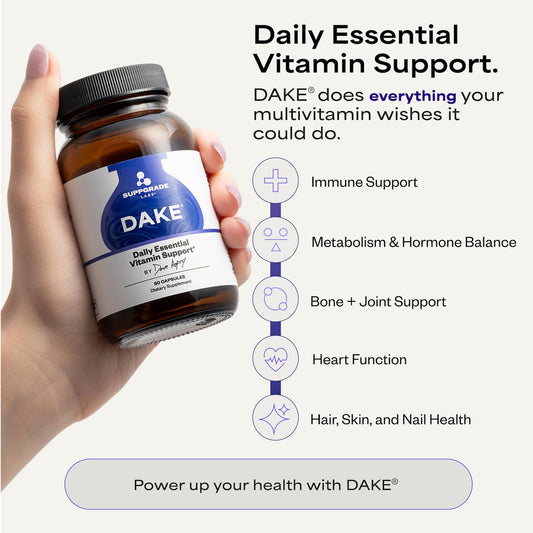 Suppgrade Labs DAKE bottle cap closeup highlights easy daily supplement routine.