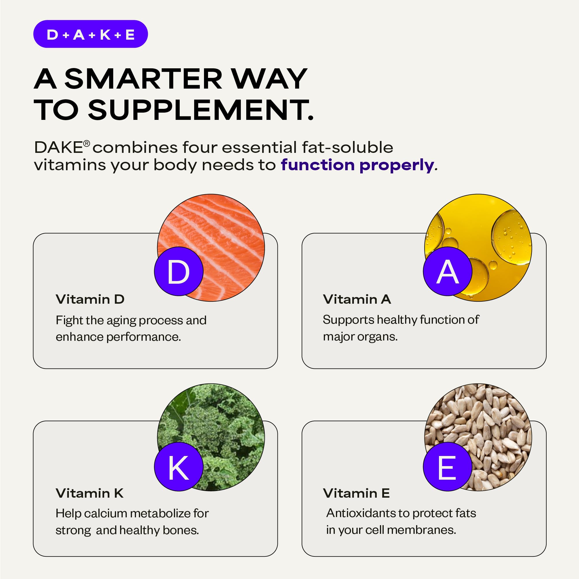 Suppgrade Labs DAKE bottle label detail emphasizes fat-soluble vitamin blend.