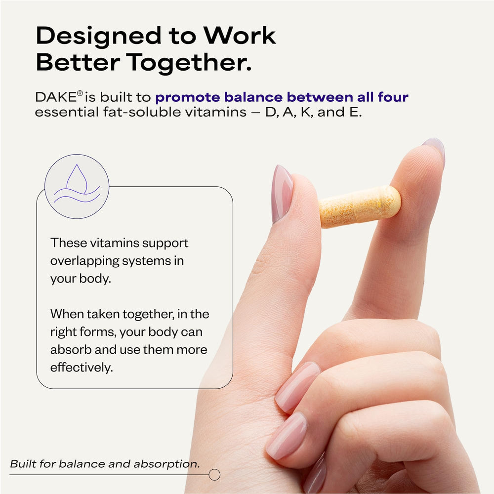 Suppgrade Labs DAKE capsules closeup showcases convenient targeted D A K E support.
