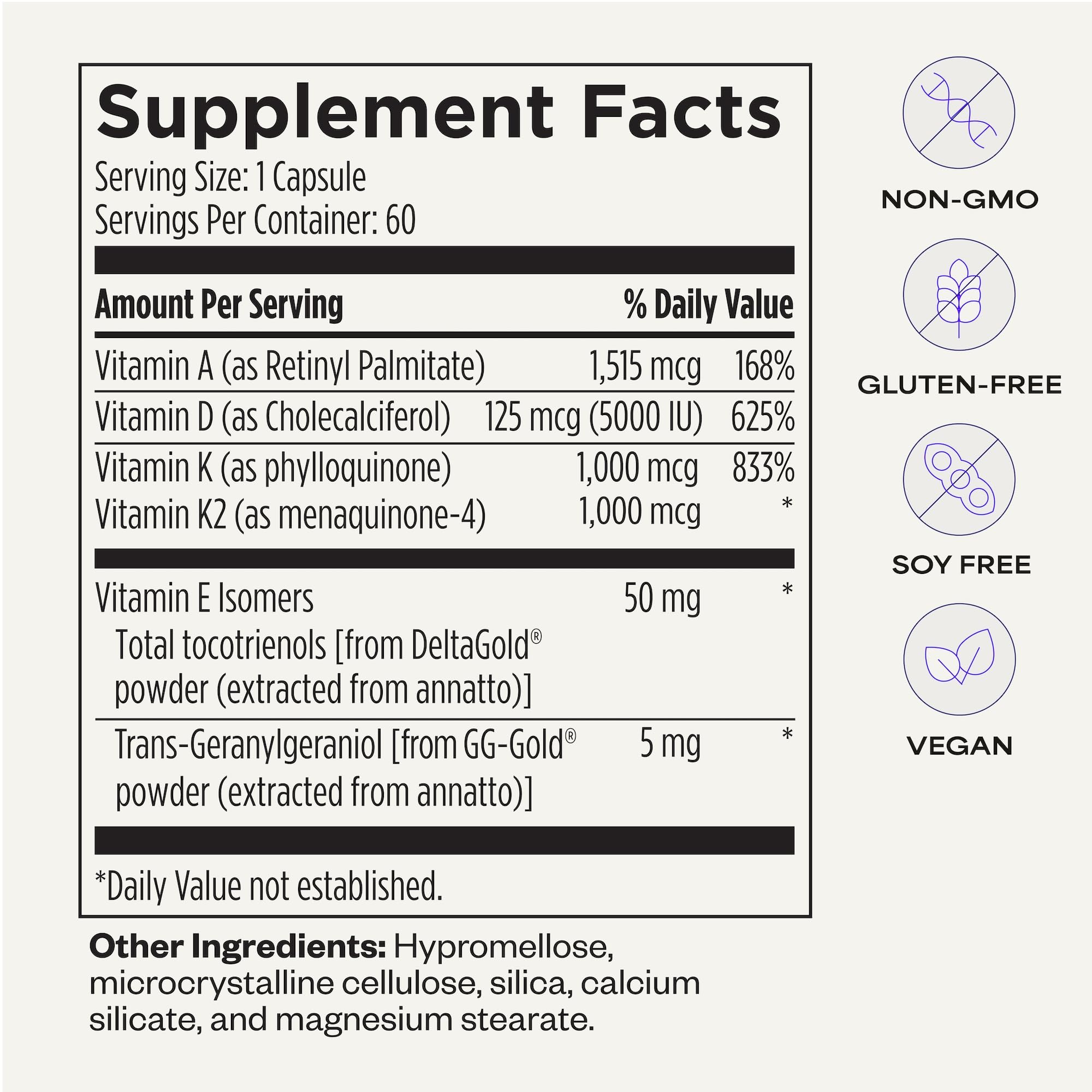 Suppgrade Labs DAKE ingredients graphic highlights fat-soluble vitamin synergy.
