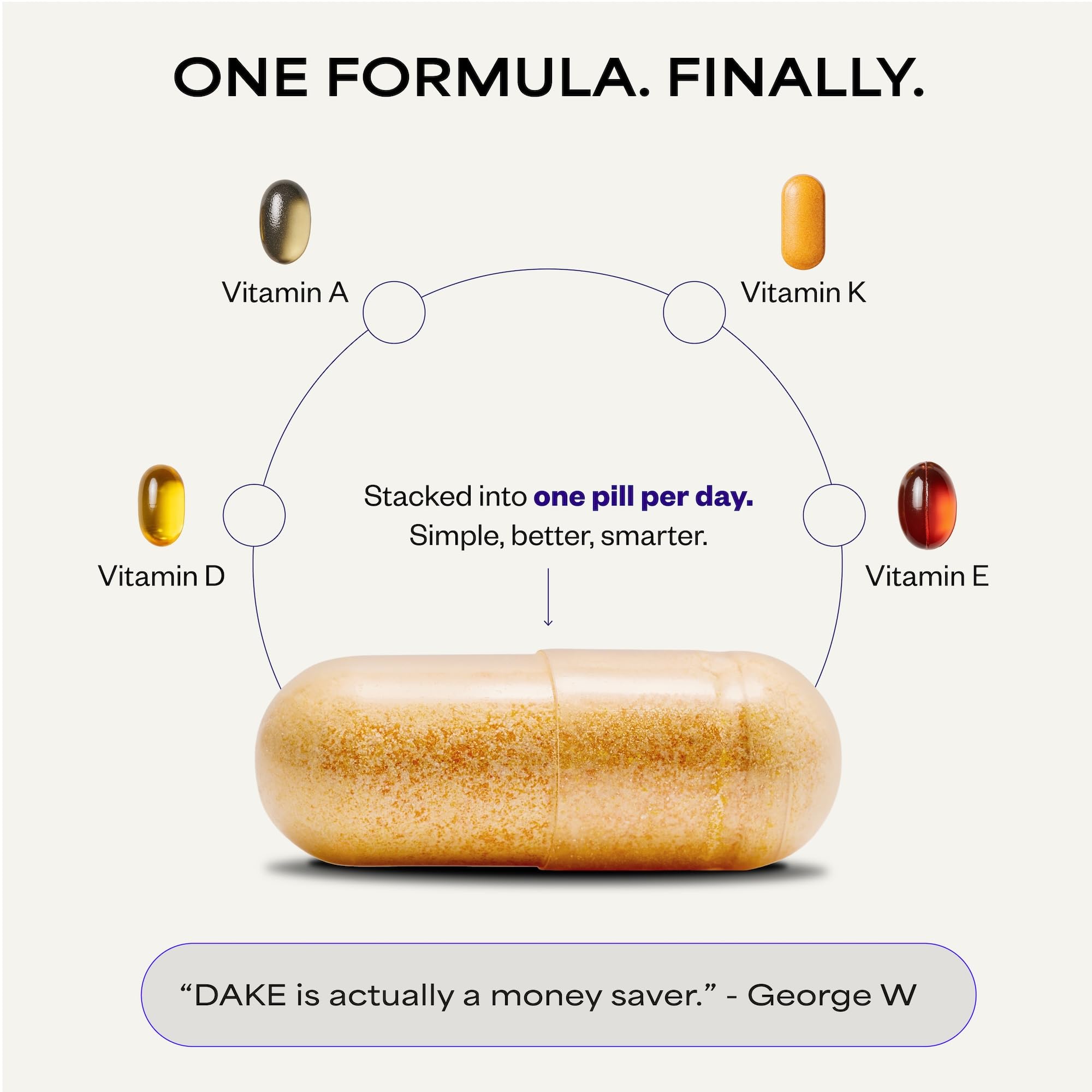 Suppgrade Labs DAKE packaging on shelf suggests premium clean non GMO formula.
