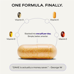 Suppgrade Labs DAKE packaging on shelf suggests premium clean non GMO formula.