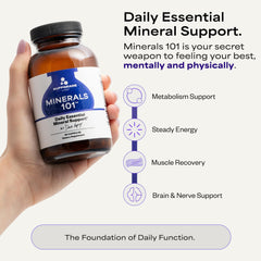 Suppgrade Labs Minerals 101 label-close highlights chelated minerals for absorption