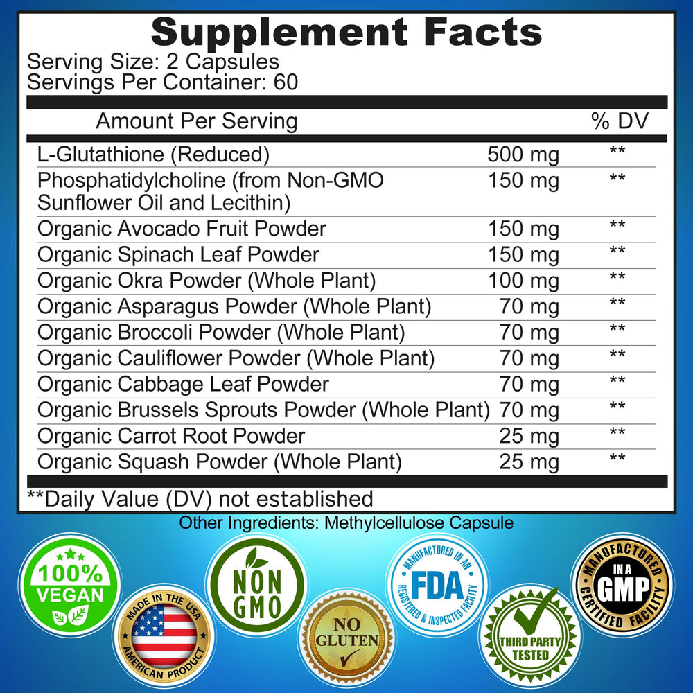 SUPPLEMENTS STUDIO Made in USA facility stamp on packaging.
