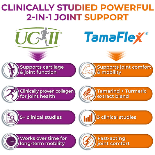 SUPPLEMENTS STUDIO UCII undenatured type II capsules ready for daily joint support.