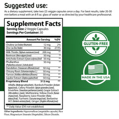 Supplevive Urgent Liver 911 image featuring dandelion and artichoke extracts.