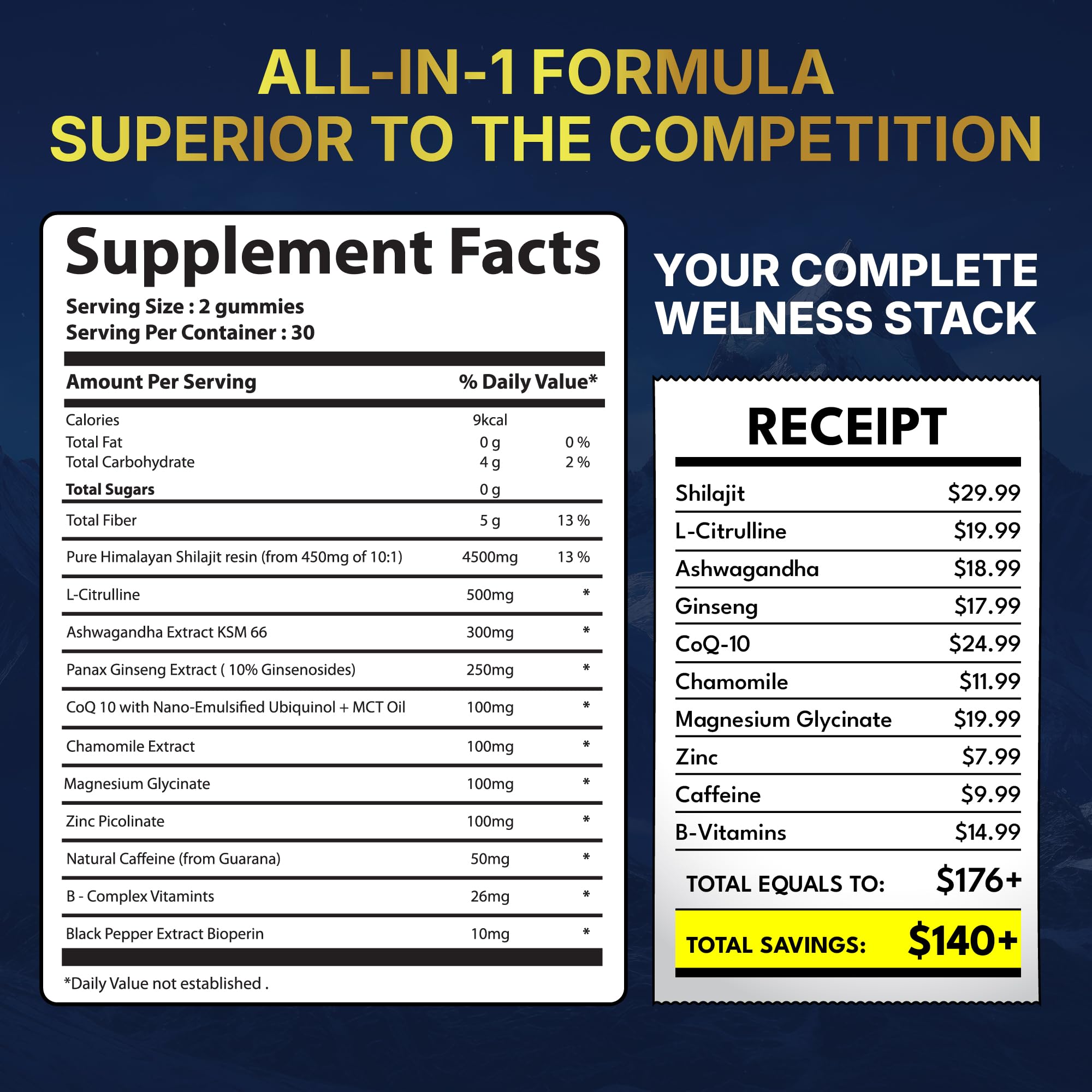 Suppniya blend with Ashwagandha and Ginseng for balanced stamina.