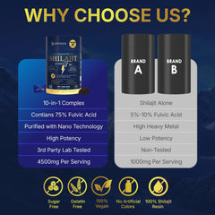 Suppniya bottle featuring BioPerine for enhanced absorption.