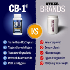 Label highlights natural herbs and vitamins used