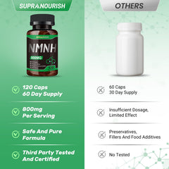 Label highlights science-backed NAD+ support to promote healthy aging and vitality