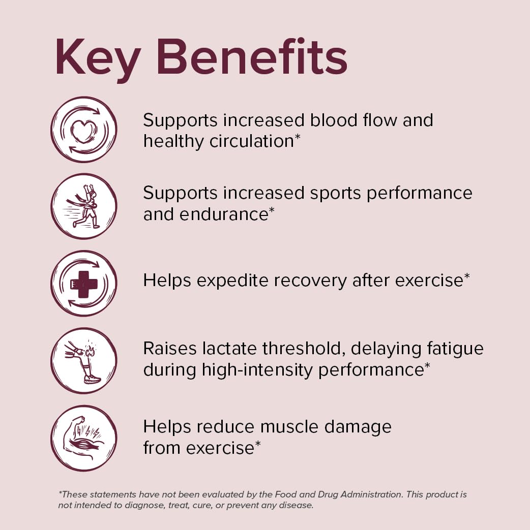 Sur AltRed bottle shown for pre-workout use.