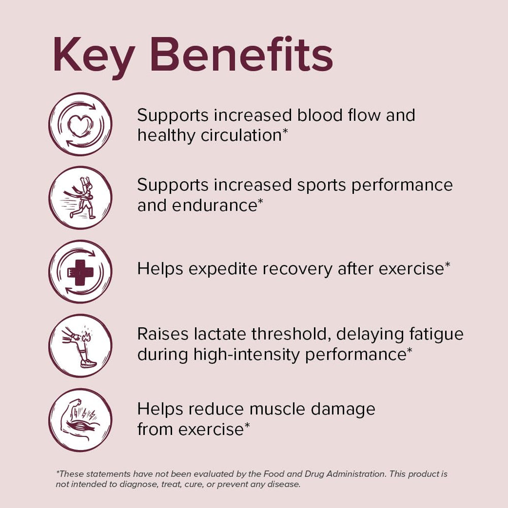 Sur AltRed bottle shown for pre-workout use.
