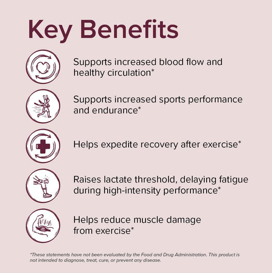 Sur AltRed bottle shown for pre-workout use.