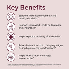 Sur AltRed bottle shown for pre-workout use.