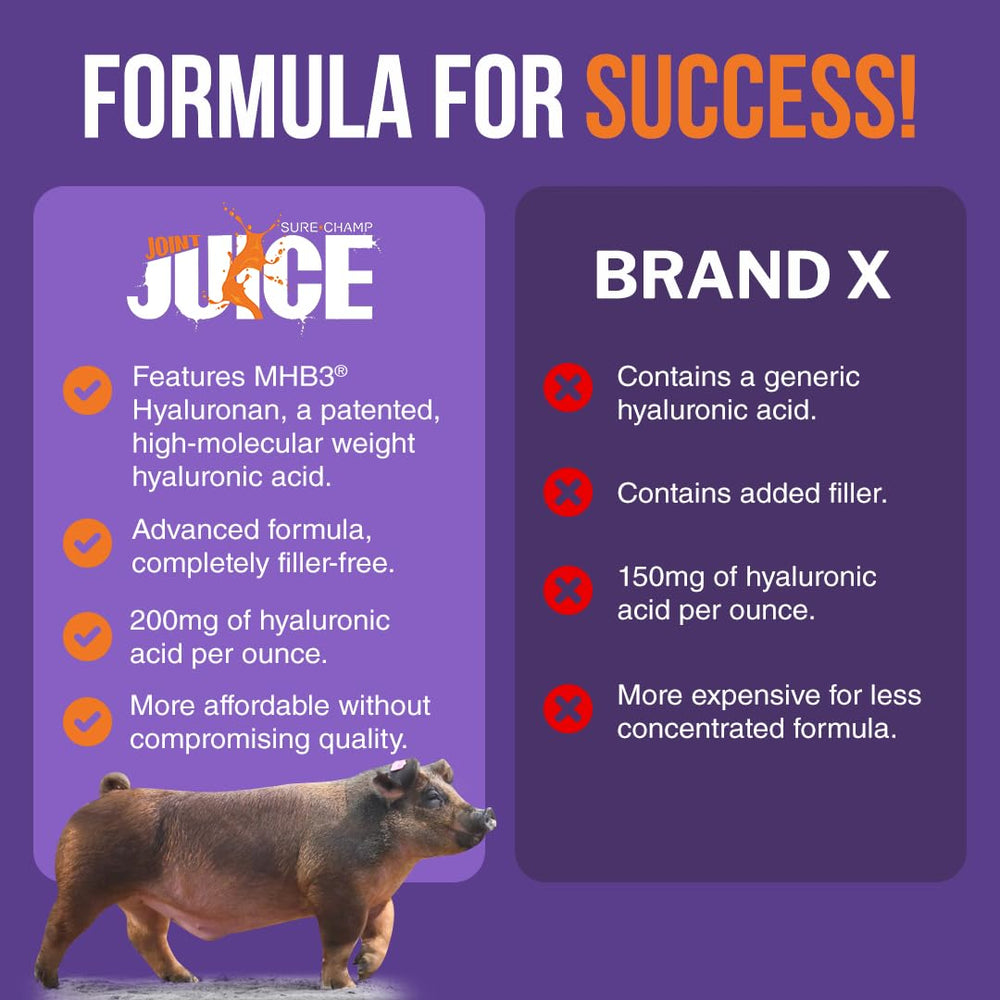 Sure Champ Joint Juice contains no fillers.