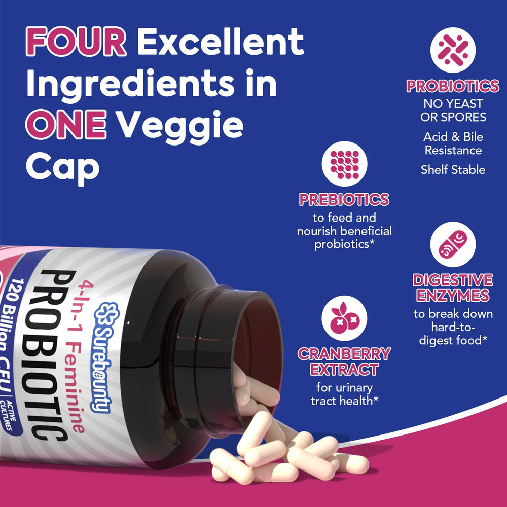 Close-up of digestive enzymes capsule supporting breakdown and comfort.