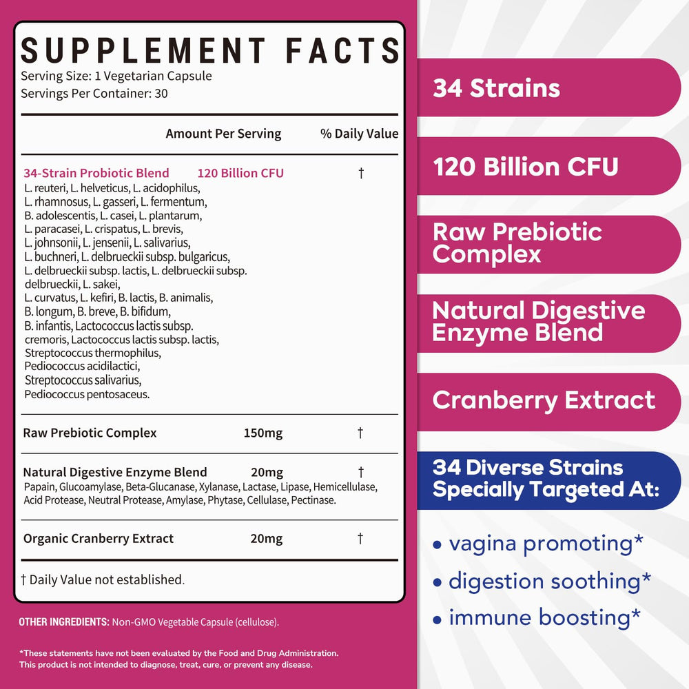 Surebounty Probiotics for Women capsules close-up emphasizing potency