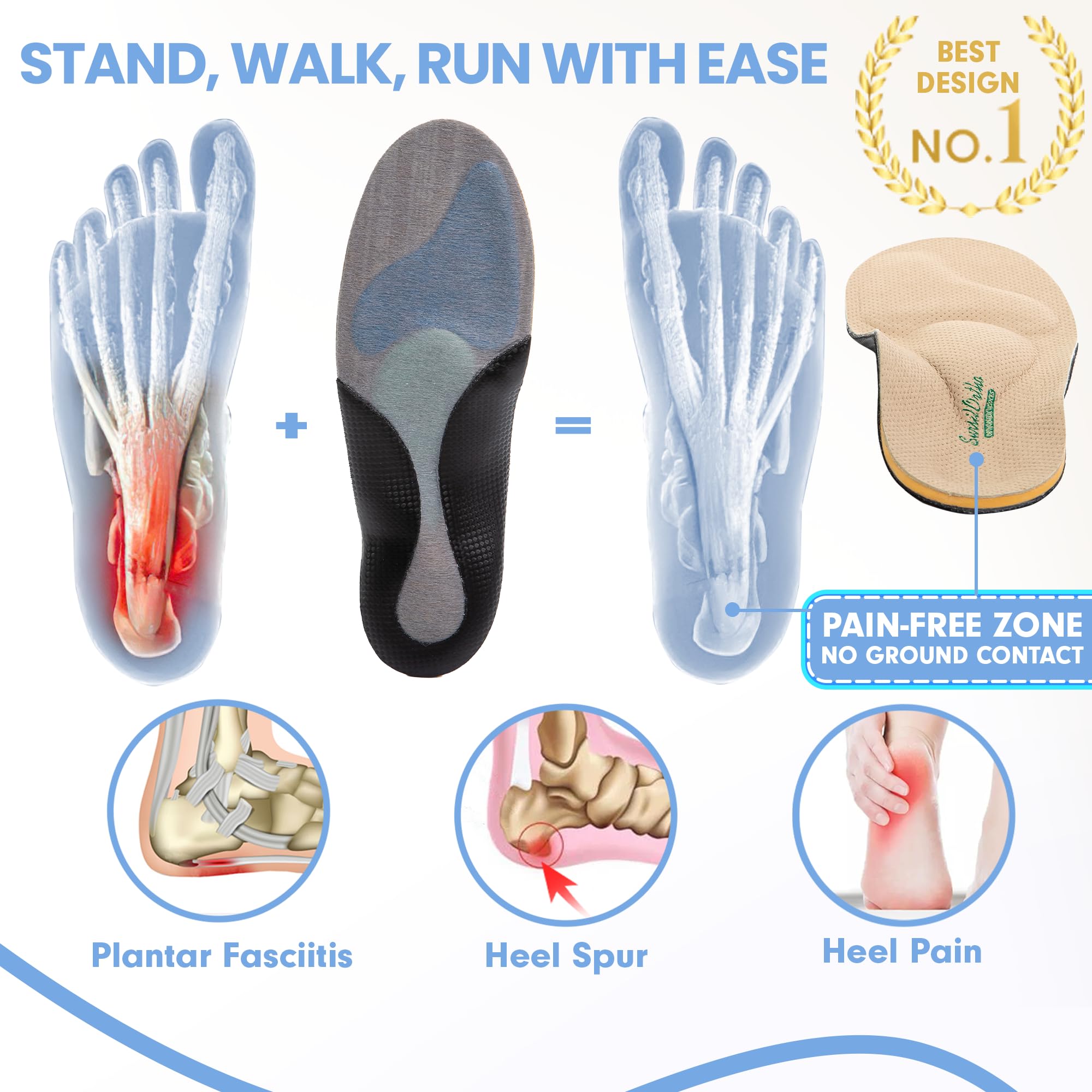 SursilOrtho Poron impact pad absorbs peak shock for lasting comfort.