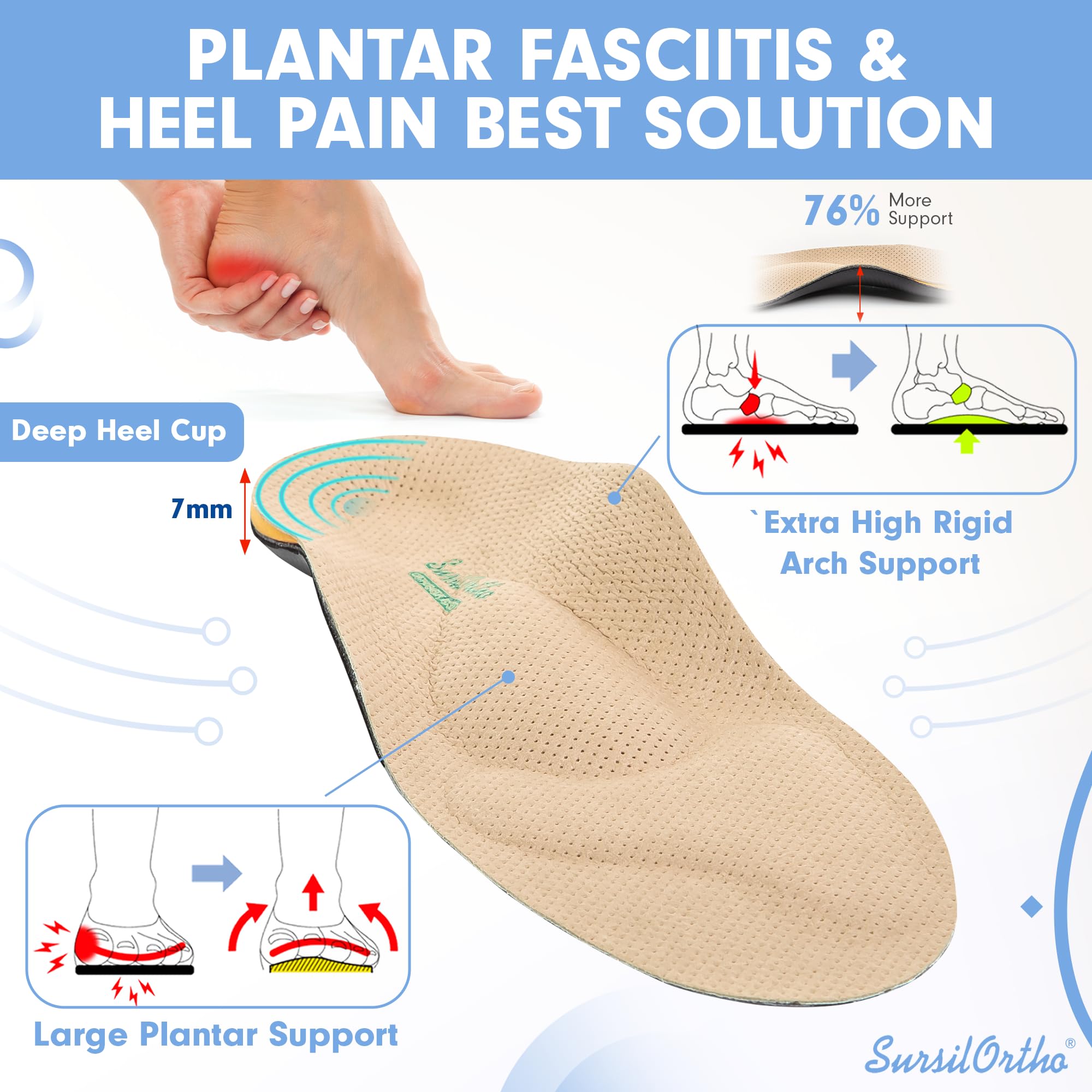 SursilOrtho structured orthotic arch support promotes healthier load distribution.