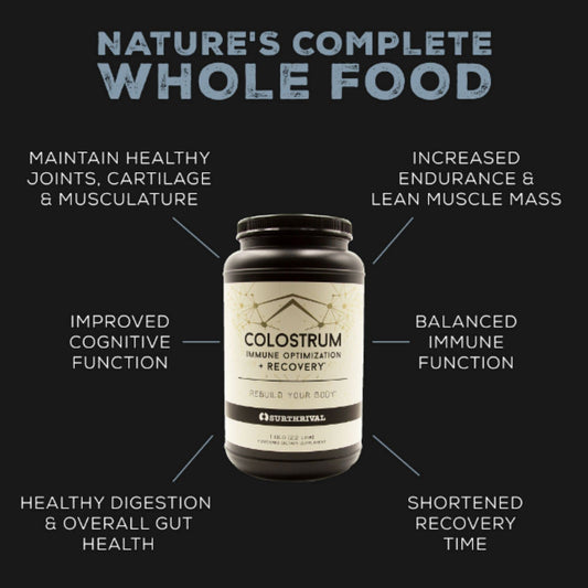 Close-up of Surthrival Colostrum Capsules showing smooth, easy-to-swallow pills for gut health.