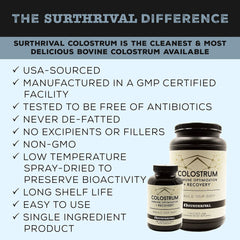 Surthrival Colostrum Capsules being poured, illustrating daily supplement routine.