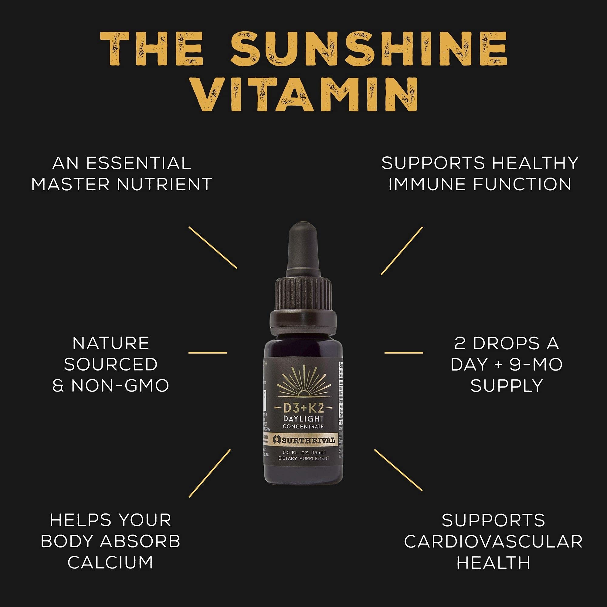 Surthrival daylight bottle with dropper enables precise daily D3+K2 dosing.