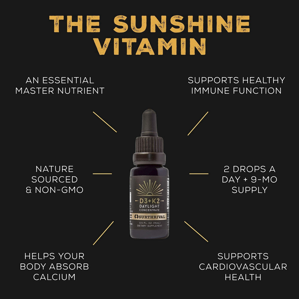 Surthrival daylight bottle with dropper enables precise daily D3+K2 dosing.