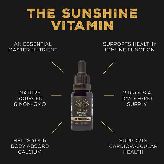 Surthrival daylight bottle with dropper enables precise daily D3+K2 dosing.