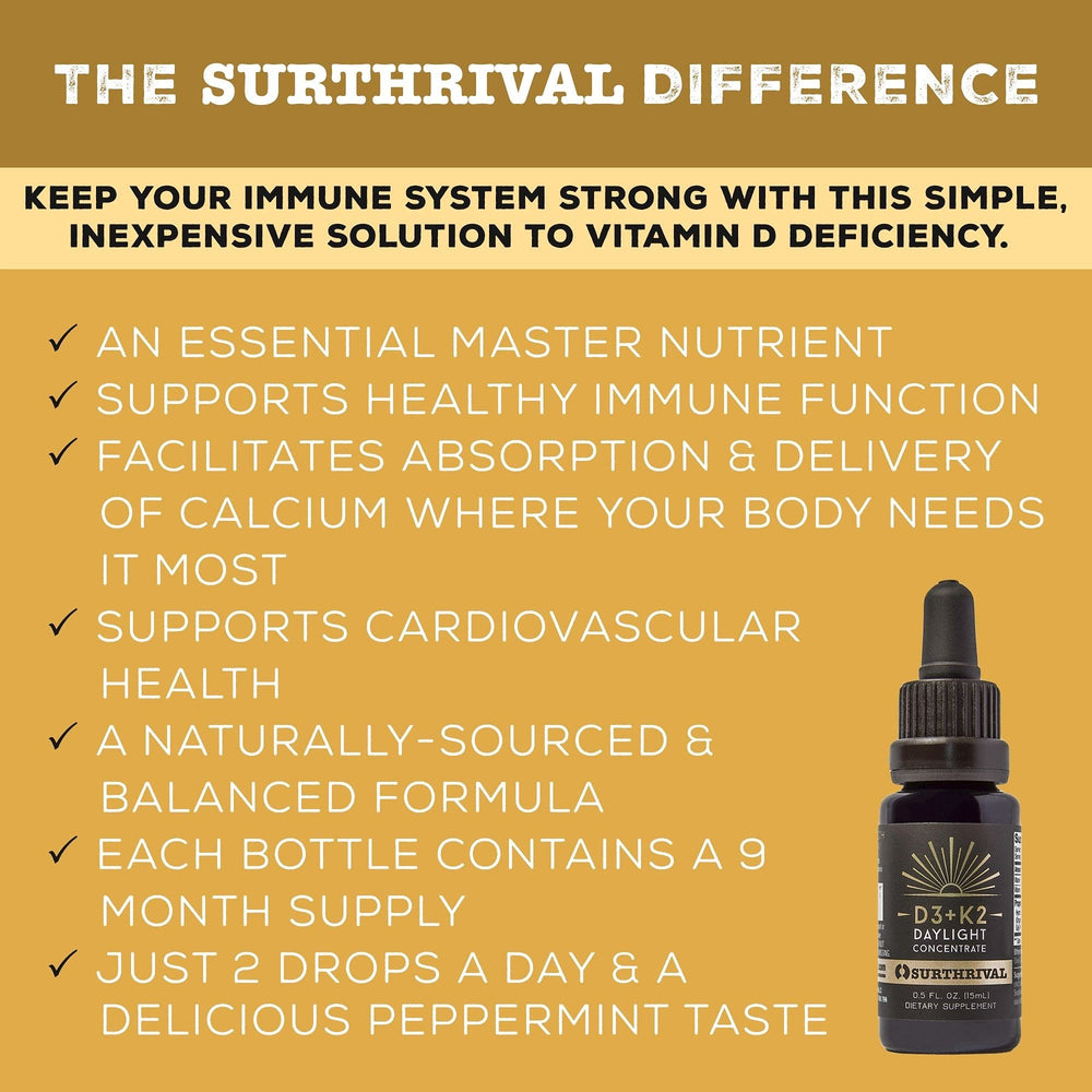 Surthrival daylight packaging on shelf conveys premium, non-GMO formulation.