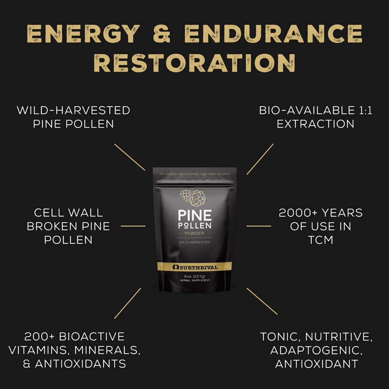 Surthrival Pine Pollen Powder pour shows easy use in smoothies and shakes.