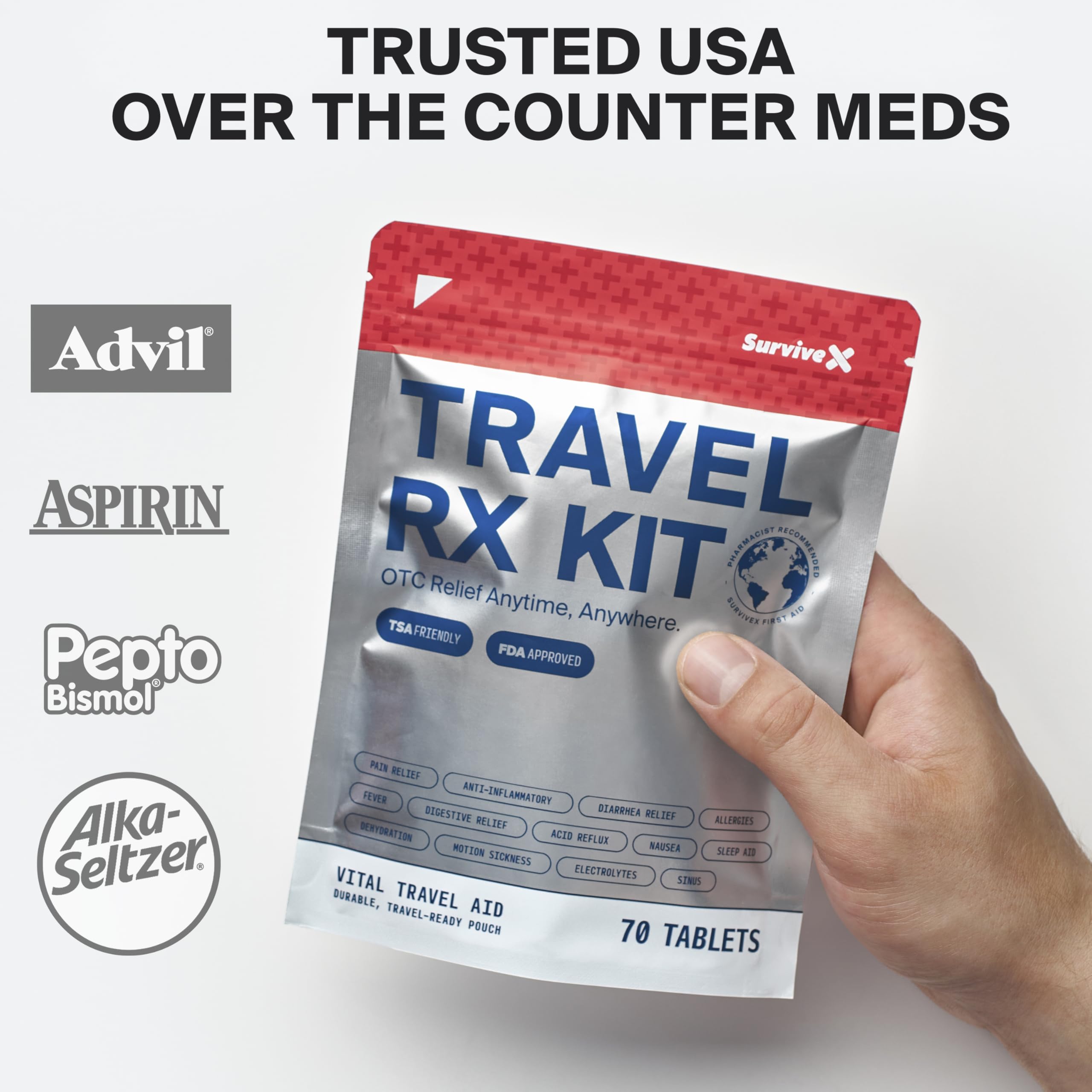 SurviveX single dose medicine packets for clean, portable dosing.
