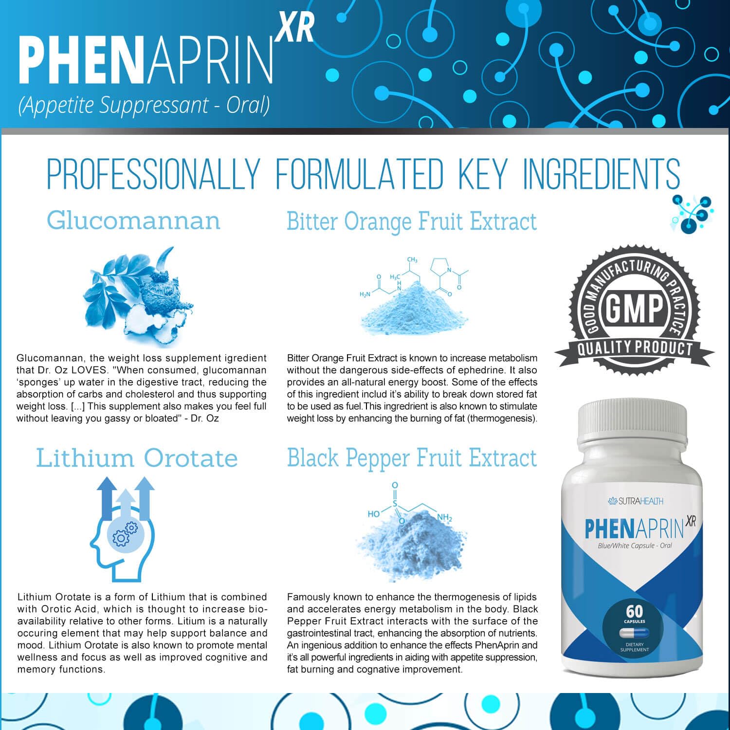 SutraHealth PhenAprin XR lithium orotate aids mood balance during dieting.