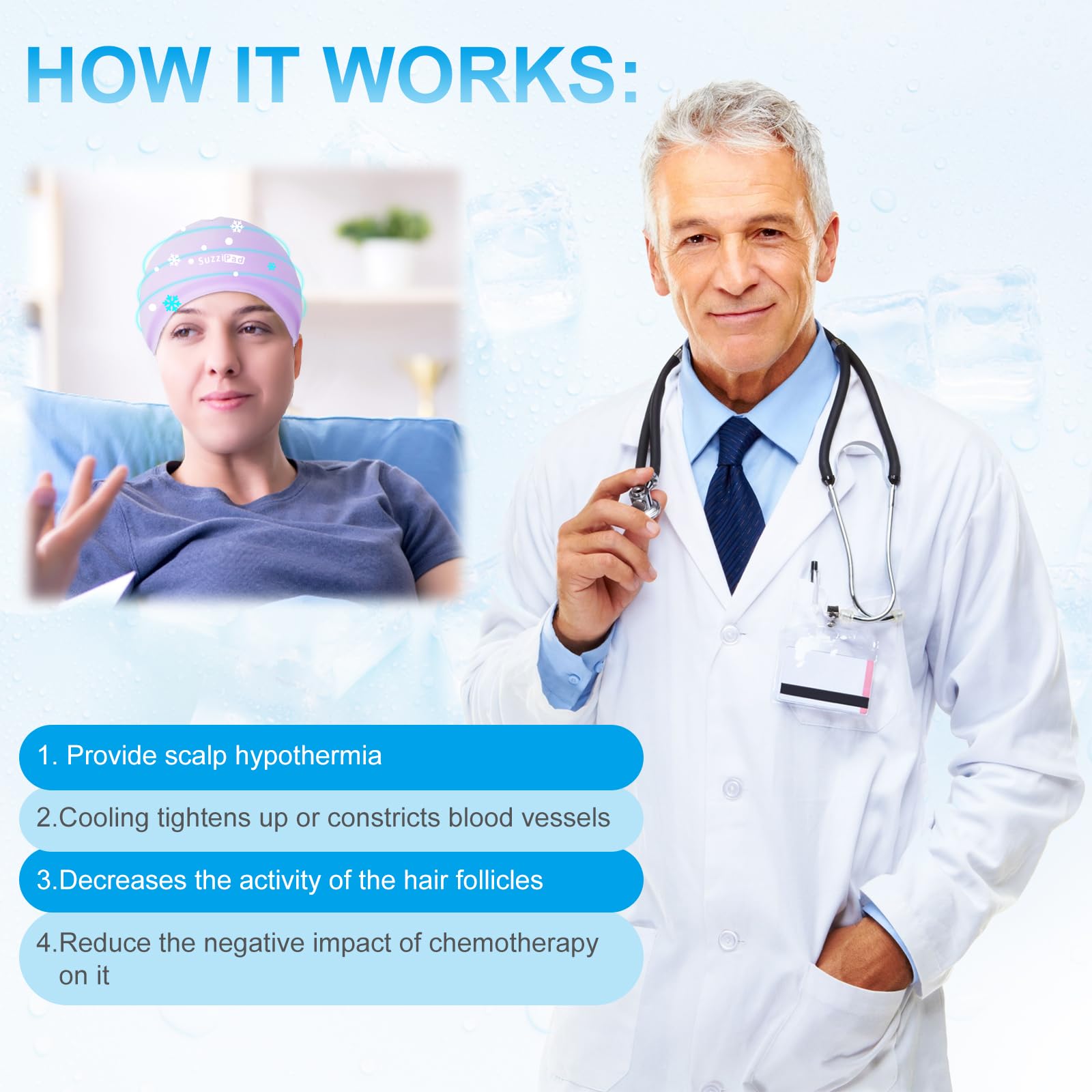 SUZZIPAD cooling cap with ear protection protects ears during treatment.