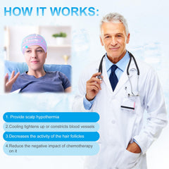 SUZZIPAD cooling cap with ear protection protects ears during treatment.
