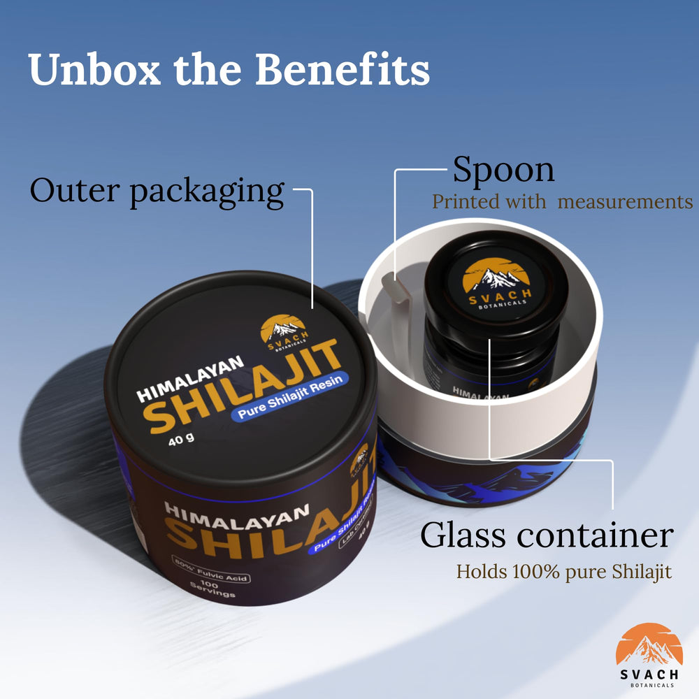 Svach Botanicals Shilajit resin graphic of 85 minerals and minerals profile