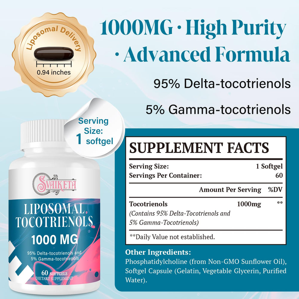 Svaiketa Liposomal Tocotrienols softgel on hand conveys portability and daily routine