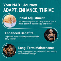 Svovita woman taking capsule for daily vitality and energy support.