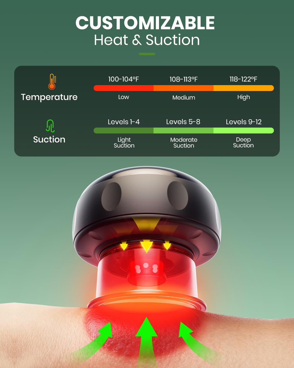 Swancode device displaying 12 level suction gauge