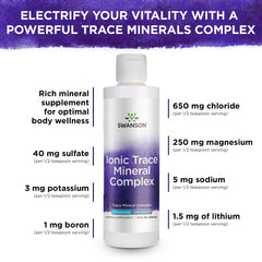 Swanson Concentrace liquid mineral closeup highlighting ionic mineral content.