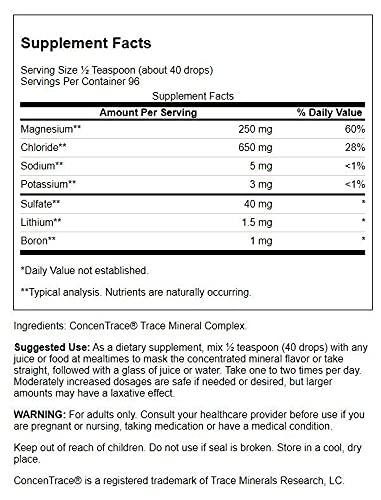Swanson Concentrace trace mineral drops being poured into a glass of water.