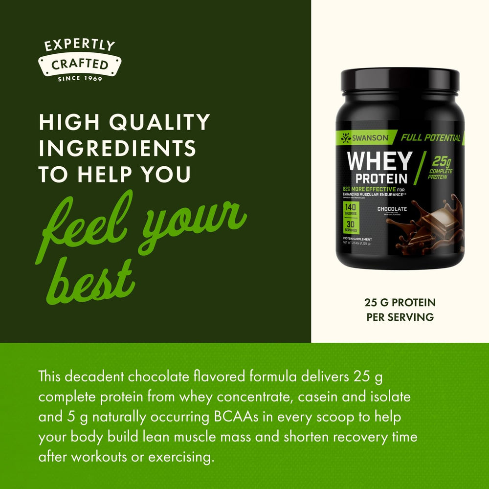 Swanson Full Potential Whey Chocolate pack-shot shows serving size and flavor.