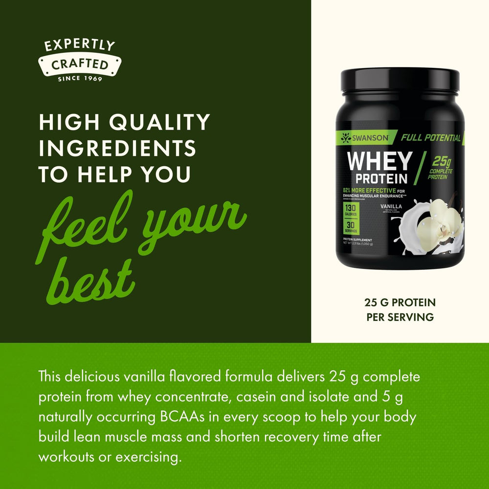 Swanson Full Potential Whey Protein Vanilla morning shake supports daily protein goals.