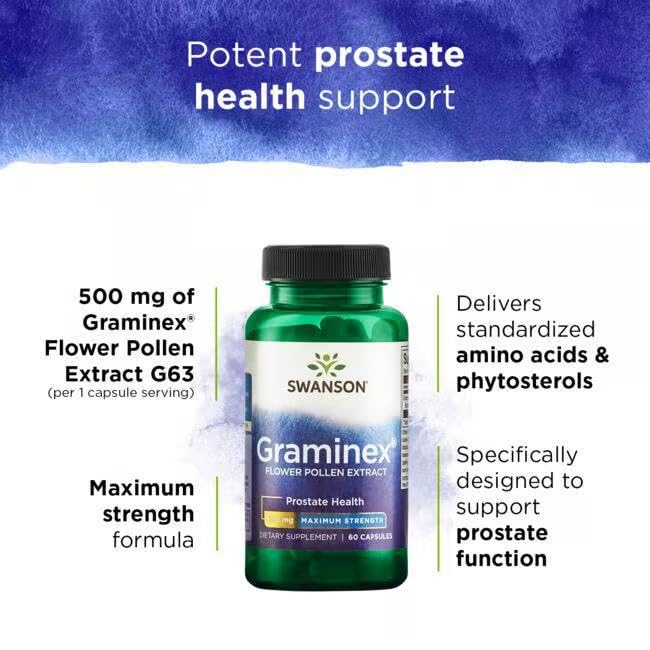 Close-up of Swanson Graminex label highlighting ingredients for kidney health