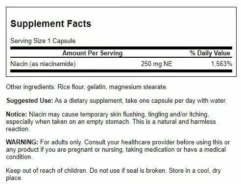 Swanson Niacinamide capsules close-up highlighting capsule coating for easy daily intake